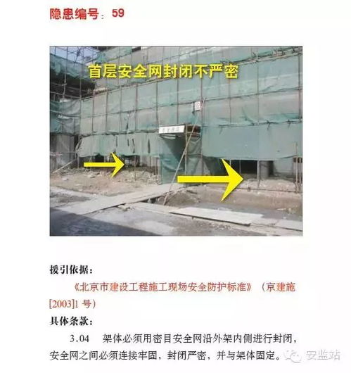 超齊全的建設施工安全隱患排查指南 一線施工人員自查必備